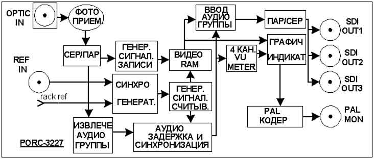 Схемы выключателей Схема лестничного выключателя света